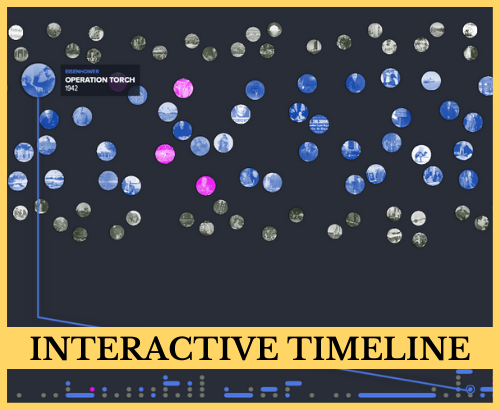 interactive timeline